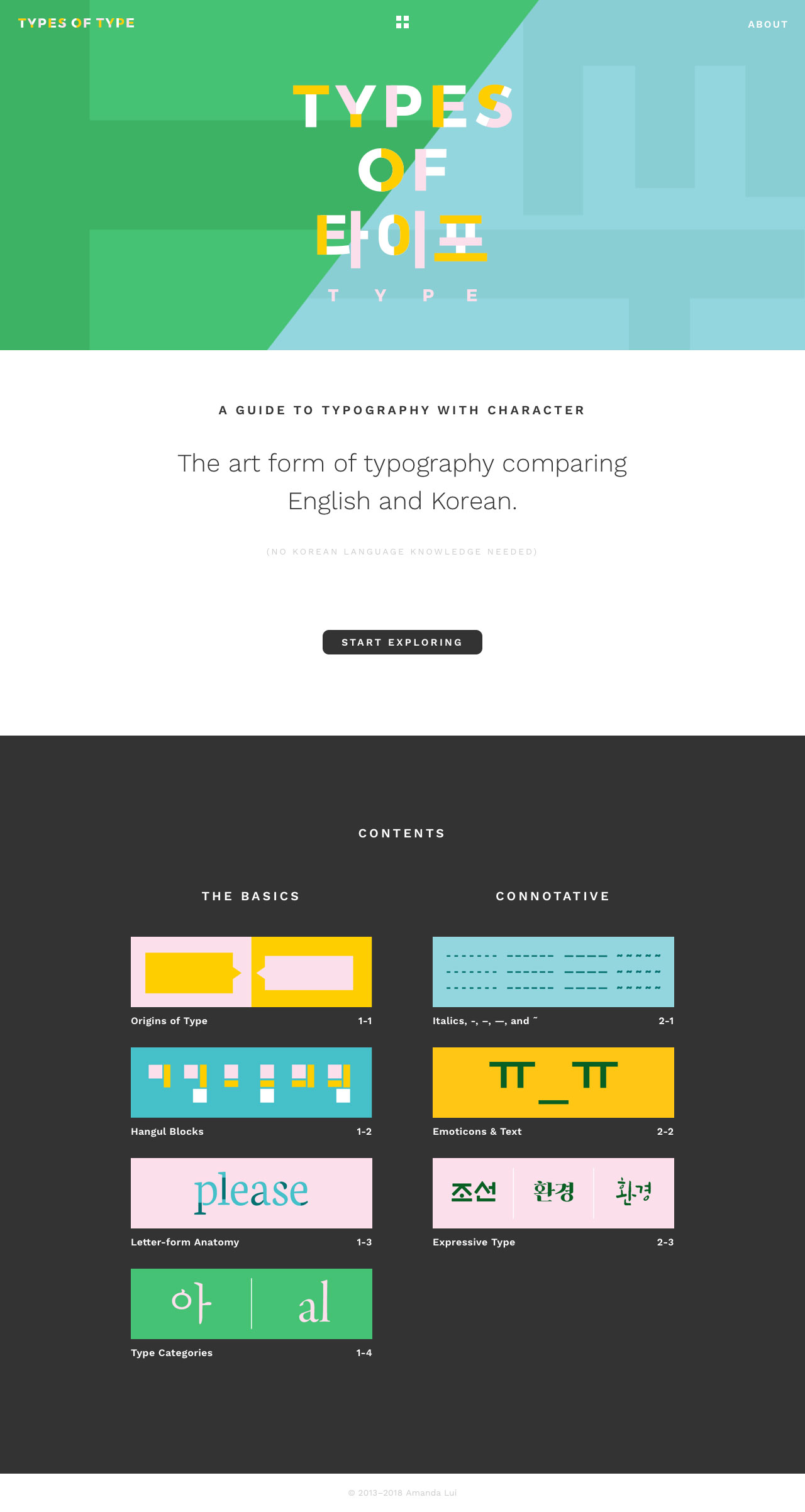 check-out-landing-page-types-of-type