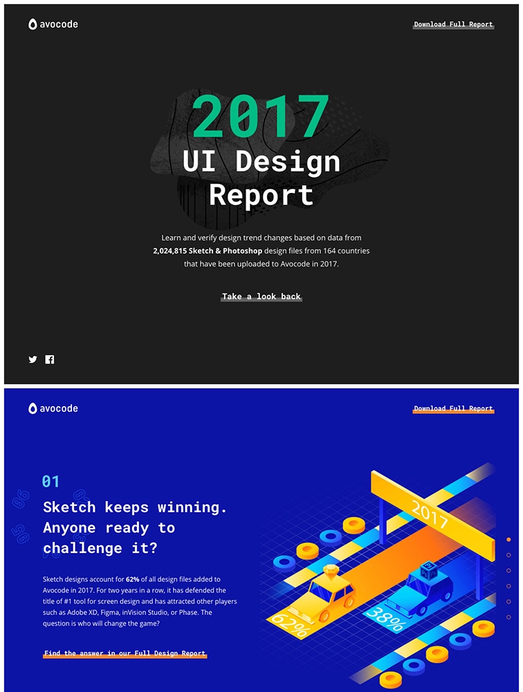/page/avocode-ui-design-report-2017