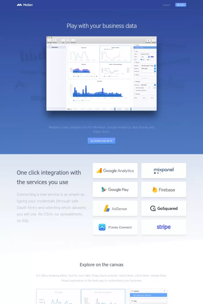 /page/3545-median-for-mac-analyze-visualize-your-business-data