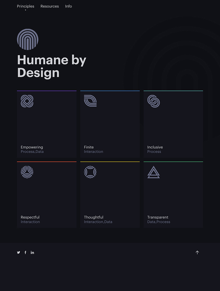 /page/humanebydesign